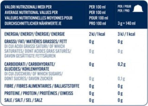 Borbone-Capsule-Comp.dolce-Zenzero-E-Limone-16pz