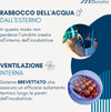 Borotto-REAL-24-Automatica---Incubatrice-per-uova-automatica-Professionale-Brevettata,-con-Girauova-Automatico---per-24-Uova-o-96-Uova-Piccole