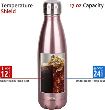 Borraccia Sportiva 750 Ml Acciaio Inox Doppia Parete Per Sport Scuola Ufficio Cancelleria e prodotti per ufficio/Scuola e materiale didattico/Materiale scolastico/Portapranzo e borracce/Borracce Trade Shop italia - Napoli, Commerciovirtuoso.it