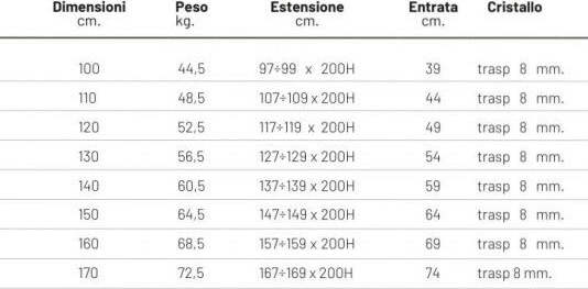 Box-Doccia-2-lati-Scorrevole-Trasparente-Anticalcare-8mm-FILANTA-ONE