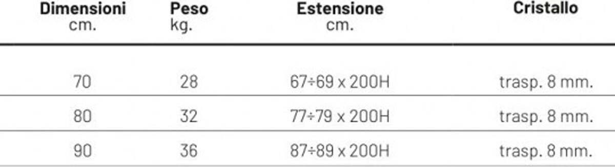 Box-Doccia-2-lati-Scorrevole-Trasparente-Anticalcare-8mm-profili-neri-H200-Black