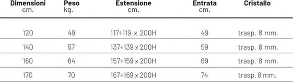 Box-Doccia-2-lati-Scorrevole-Trasparente-Anticalcare-8mm-profili-neri-H200-Black