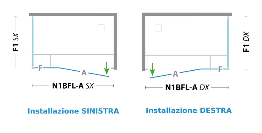 Box Doccia H200 6mm Battente Lato Muro