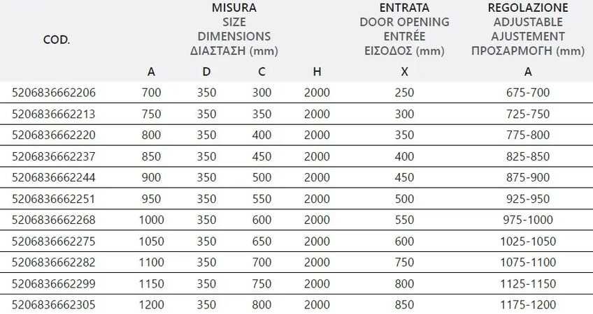 Box Doccia Profili Neri Trasparente H200 Apertura Interna Esterna