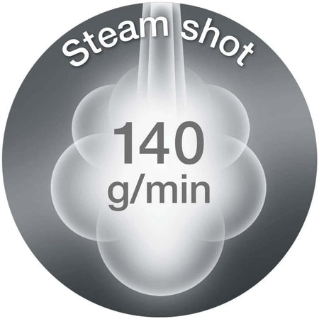 Braun Ferro da Stiro a Vapore, 2300 W, Ceramic