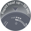 Braun Ferro da Stiro a Vapore, 2300 W, Ceramic