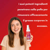 Spray Anticellulite 100ml – Riduce Grasso Localizzato, Tonifica e Rassoda – Con Guaranà, Caffè Verde e Niacinamide – Facile da Applicare – Bye Bye Lipo AlohaLabs