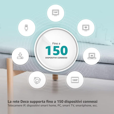TP-Link Deco X20 AX1800 Amplificatore Di Segnale Wi-Fi 6 Mesh Dual Band - 3 Pezzi