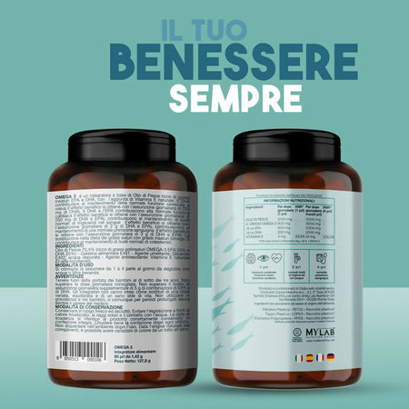 omega-3-epa-dha-fos-colesterolo-acidi-grassi-olio-di-pesce-t-rex-integratori-0 (2)