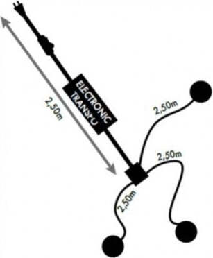 CALI-MEUBLE---SET-3-SPOT-LED-3x0,7-W