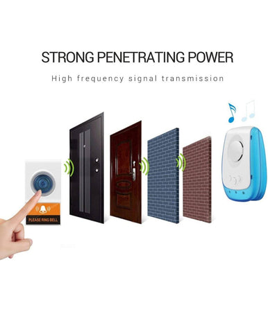 Campanello Wireless Senza Fili 38 Suonerie Regolabili Distanza Operativa 150mt