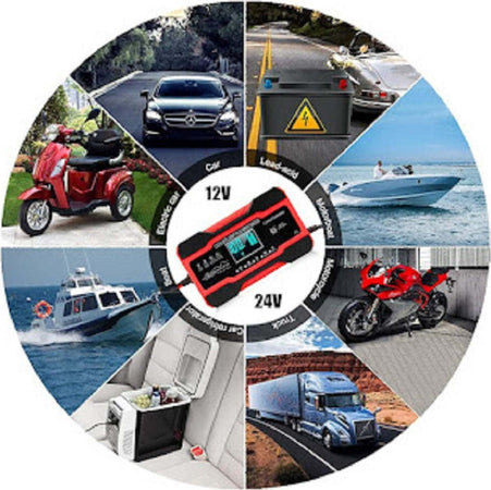 Caricabatteria Auto 12v 10a/24v 5a Ricarica Rapida 7 Stadi Display Lcd Q-dp1210 Auto e Moto/Parti per auto/Batterie e accessori/Caricabatterie Trade Shop italia - Napoli, Commerciovirtuoso.it