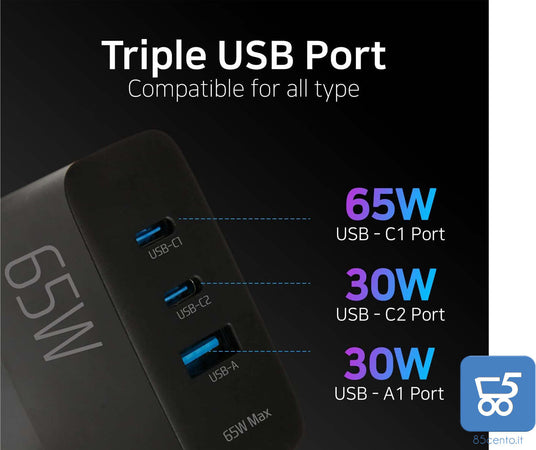 Caricabatterie 65W 2 USB C PD 3.0 USB-A GaN Carica Rapida Spina Pieghevole USA per iPhone 13 Pro Max/13 Pro, MacBook Pro, iPad Pro, Switch, Galaxy S21 S22 s23 S24 - EX DEMO