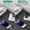 Caricatore 20w Usb A Usb C Pd 3.0 Per Iphone Xiaomi Huawei Samsung Caricabatteria Elettronica/Cellulari e accessori/Accessori/Caricabatterie/Caricabatterie da muro Trade Shop italia - Napoli, Commerciovirtuoso.it