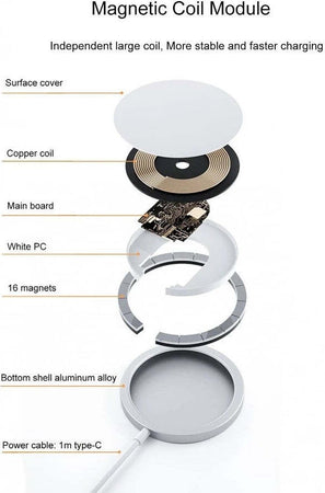 Caricatore Senza Fili Magnetico Compatibile Con Iphone 12 Ricarica Veloce Elettronica e telefonia > Telefonia Fissa e Mobile > Accessori Smartphone > Caricabatteria Trade Shop italia - Napoli, Commerciovirtuoso.it