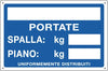Cartello segnalatore - 30x20 cm - PORTATE: SPALLA-PIANO - alluminio - Cartelli Segnalatori Fai da te/Sicurezza e protezione/Attrezzature per sicurezza sul lavoro/Segnaletica antinfortunistica Eurocartuccia - Pavullo, Commerciovirtuoso.it