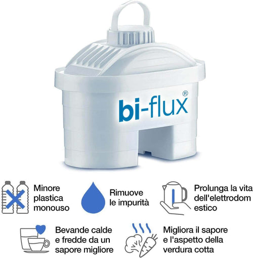 Cartuccia filtro acqua LAICA Bi-Flux - Preserva i sali minerali riducendo cloro e metalli pesanti