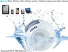 Cassa Bluetooth impermeabile per piscina auto parlante Viper Fish Elettronica/Audio e video portatile/Accessori/Casse portatili e Docking Station con altoparlanti/Casse portatili Bluetooth La Zappa - Altamura, Commerciovirtuoso.it