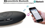 CASSA PORTATILE SD USB BLUETOOTH MP3 SMARTPHONE SPEAKER ALTOPARLANTE A30 Elettronica/Audio e video portatile/Accessori/Casse portatili e Docking Station con altoparlanti/Casse portatili Bluetooth Trade Shop italia - Napoli, Commerciovirtuoso.it