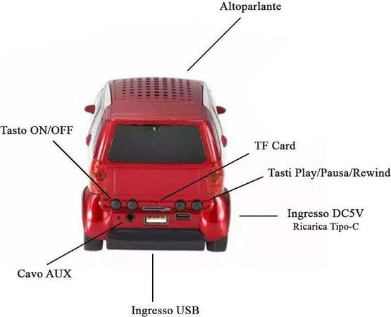 Cassa Speaker Bluetooth Forma Auto Smart Stereo Tf Usb Aux Portatile Led Q-yx233 Elettronica/Audio e video portatile/Accessori/Casse portatili e Docking Station con altoparlanti/Casse portatili Bluetooth Trade Shop italia - Napoli, Commerciovirtuoso.it