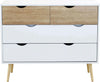 Cassettiera con 4 cassetti, mobile Terence guide in metallo h 82 cm Casa e cucina/Organizzazione interni/Porta oggetti cassetti e scaffali/Cassettiere Decor Space - Altamura, Commerciovirtuoso.it