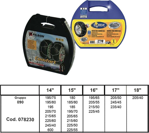 Catene auto omologate 9 mm a rombo cementate montaggio rapido (gruppo 090)
