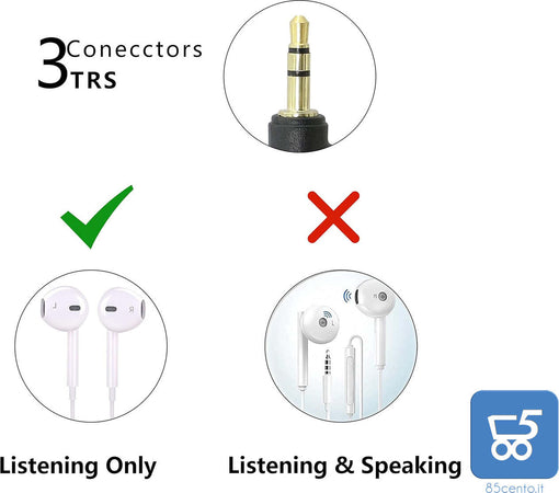 Cavo a spirale per cuffie stereo da 3,5 mm (non microfono) a 2 femmine Splitter a Y