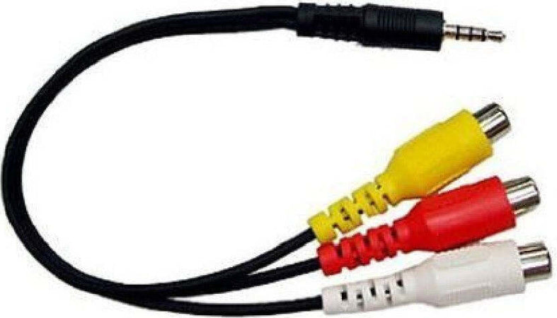 Cavo Adattatore Audio Video Da Jack 3.5mm Maschio A 3x Rca Femmina 10cm Av-3rca Elettronica/Home Audio e Hi-Fi/Accessori/Cavi/Cavi ottici Trade Shop italia - Napoli, Commerciovirtuoso.it