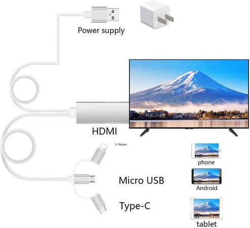 Cavo Adattatore Da Hdmi A Smartphone - 3 In 1 Microusb, Type-c E Iphone