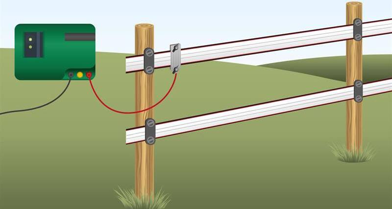 Cavo di collegamento per nastro con morsa stringi fettuccia 130 cm Fai da te/Materiale elettrico/Gestione del cavo/Stringicavi La Zappa - Altamura, Commerciovirtuoso.it