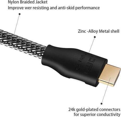 Cavo di Prolunga HDMI Maschio Femmina 2 Metri Nylon Intrecciato Ultra HD 4K 3D 1080p ARC HDR compatibile con HDMI 2.0 A/B, 2.0,1.4 a