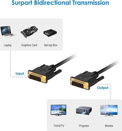 Cavo Dvi A Dvi Dvi-d 24+1 Dual Link 1080p Per Monitor Pc Proiettore Da 3 Metri Elettronica/Home Cinema TV e video/Accessori/Cavi/Connettori RCA Trade Shop italia - Napoli, Commerciovirtuoso.it