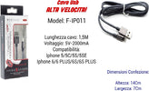 Cavo Filo Usb Veloce Ricarica Per Iphone 5volt - 2000ma 1,50mt Maxtech F-ip011 Cavi Smartphone Trade Shop italia - Napoli, Commerciovirtuoso.it