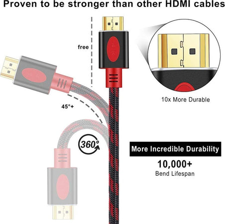 Cavo HDMI 2.0 4K UHD 2160p, HD 1080P ETHERNET 3D PC 1 Metro 18 Gbps