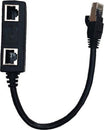 Adattatori DVI-HDMI