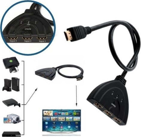 CAVO SWITCH HDMI 1080p 3 PORTE FULL HD TV PRESA MULTIPLA SDOPPIATORE ADATTATORE Elettronica/Informatica/Accessori/Cavi e accessori/Cavi/Cavi HDMI Trade Shop italia - Napoli, Commerciovirtuoso.it