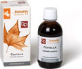 CENTELLA-Estratto-Fluido-50-ml-Fitomedical