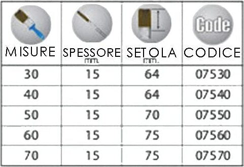 CERVUS-SERIE-75-PENNELLO-SINT.PROF.-LUX-PRO-40MM