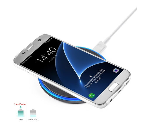 Caricatore Wireless Fast Charger Qi PAD