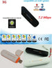 CHIAVETTA INTERNET KEY 3G MODEM USB ANTENNA UNIVERSALE PER ANDROID TABLET PC  Trade Shop italia - Napoli, Commerciovirtuoso.it