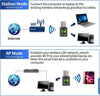 Chiavetta USB Dual Band con Bluetooth 4.2 Wi-Fi fino a 600 mbps Wireless 2,4GHz e 5GHz Adattatore Usb Pc Mac