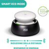 Chicco Baby Monitor Audio per Neonati E Bambini Con Tecnologia Dect, Portata 300 M, Modalità Eco Intelligente a Lunga Durata Prima infanzia/Sicurezza/Baby monitor/Monitor smart Sanitaria Gioia del Bimbo - Villa San Giovanni, Commerciovirtuoso.it