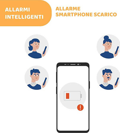 Chicco Bebècare Easy-Tech Dispositivo Anti Abbandono Universale per Seggiolino Auto, App, Bluetooth, 3 Livelli di Allarme, Allarmi Intelligenti - Bianco/Blu Prima infanzia/Seggiolini auto e accessori/Accessori/Adattatori per sedili della macchina Mondo Bimbo - Bagnara Calabra, Commerciovirtuoso.it