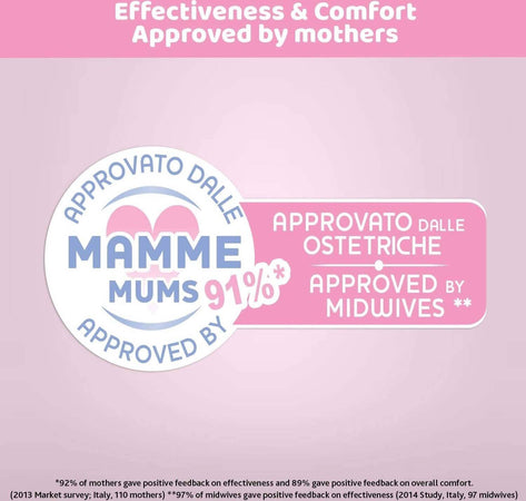 Chicco Natural Feeling Tiralatte Manuale, Confortevole E Veloce, Estrazione Del Latte Facilitata, Forma Ergonomica, Con Tettarella Inclinata E Tappo Ermetico, Si Trasforma in Biberon - 150 Ml Prima infanzia/Allattamento e pappa/Allattamento al seno/Tiralatte Sanitaria Gioia del Bimbo - Villa San Giovanni, Commerciovirtuoso.it