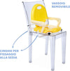 Chicco Pocket Snack Rialzo Sedia per Bambini Giallo Prima infanzia/Allattamento e pappa/Seggioloni sedili e accessori/Rialzi sedia Scontolo.net - Potenza, Commerciovirtuoso.it