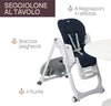 Chicco-Polly-Magic-Relax-Seggiolone-Pappa-Per-0-Mesi---3-Anni-(15-Kg),-Regolabile-4-Ruote,-Reclinabile-A-Sdraietta,-Chiusura-Compatta,-Barra-Gioco-E-Cuscino-Riduttore-Blue-Passion