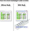 Ciabatta Usb Multipresa Hub Con 4 Porte Usb 3.0 + Micro Usb Per Pc E Laptop Informatica e Videogiochi > Accessori PC > Adattatori e Convertitori Trade Shop italia - Napoli, Commerciovirtuoso.it