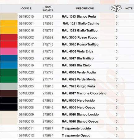 CINGHIALE---SMALTO-SPRAY-ACRILICO-400ML-BIANCO-PERLA