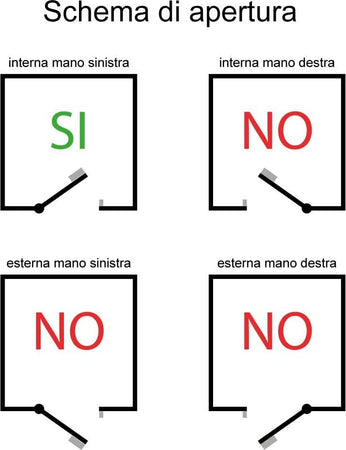 CISA---SERRATURA-ELETTRICA-DA-APPLICARE-PER-PORTE,-PULSANTE-SU-SCATOLA-60MM