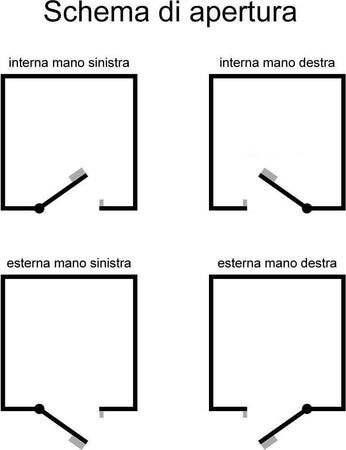 CISA---SERRATURE-DA-APPLICARE-A-DOPPIA-MAPPA-ENTRATA-64MM***